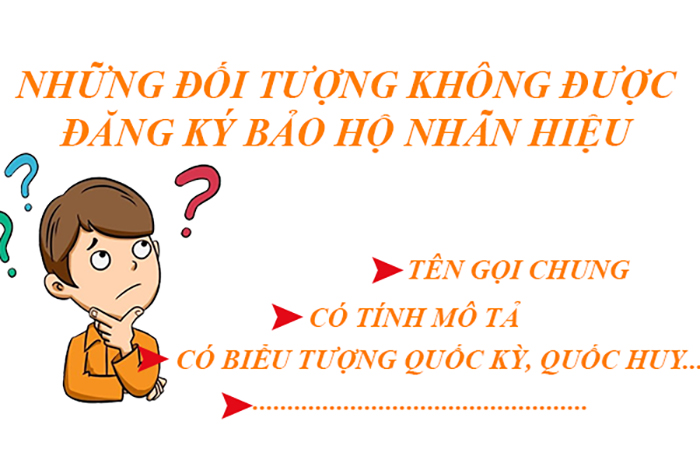 Những Trường Hợp Không Được Đăng Ký Bảo Hộ Nhãn Hiệu